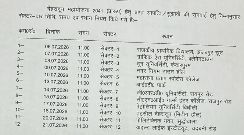 जनभागीदारी से बनेगी देहरादून महायोजना-2041, एमडीडीए ने तय किया जनसुनवाई शेड्यूल