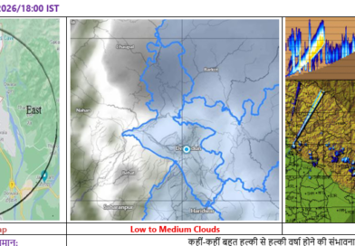 देहरादून जनपद में 1 एवं 2 जुलाई को भारी से बहुत भारी वर्षा की संभावना, ऑरेंज अलर्ट जारी